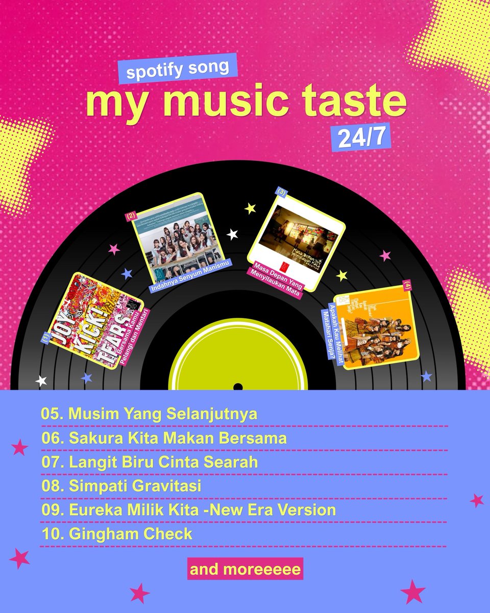callmebabats's tweet photo. things that make me special anniversary gen 7🥹🥹🤍
kangen zoyy btw @_zeeasadel balik lagi main
#gen7jkt48 #happyannivegen7 https://t.co/IhxuTR078h