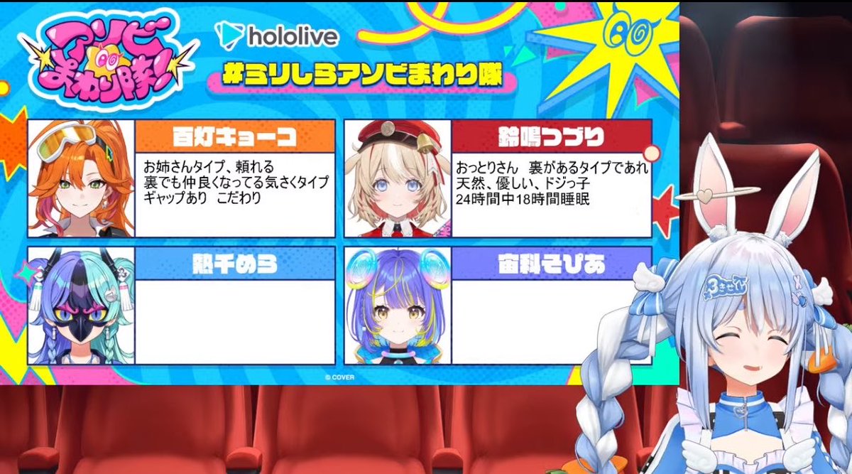 shing0871's tweet photo. 「誰だれに似てるとかって言うのはぺこーらどっちにも失礼かなって思う。見た目は塩抜きしたわためちゃんみたいだけど」

失礼が天元突破してるwwww
#ぺこらいぶ　#鈴鳴つづり https://t.co/VDhLz2CJqe