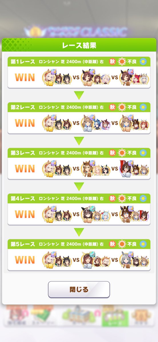 GuGu54429276's tweet photo. やはり凱旋門オルフェーヴルが強過ぎる。
 距離S芝Sだけど、正直ステータス詰められてない部分あってこれだからなぁ。

本質的には3人がいい感じに追い比べしてくれて結果足の速いオルフェが勝ってるのかな。
アタマ差クビ差もあったから油断できないね。

 #ウマ娘 https://t.co/ddEQVBqJqu
