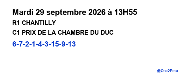 One2Pmu's tweet photo. #Quinte #Chantilly #PrixDeLaChambreDuDuc
#CoursePlat #1900m #PSF https://t.co/159w7nE3kk