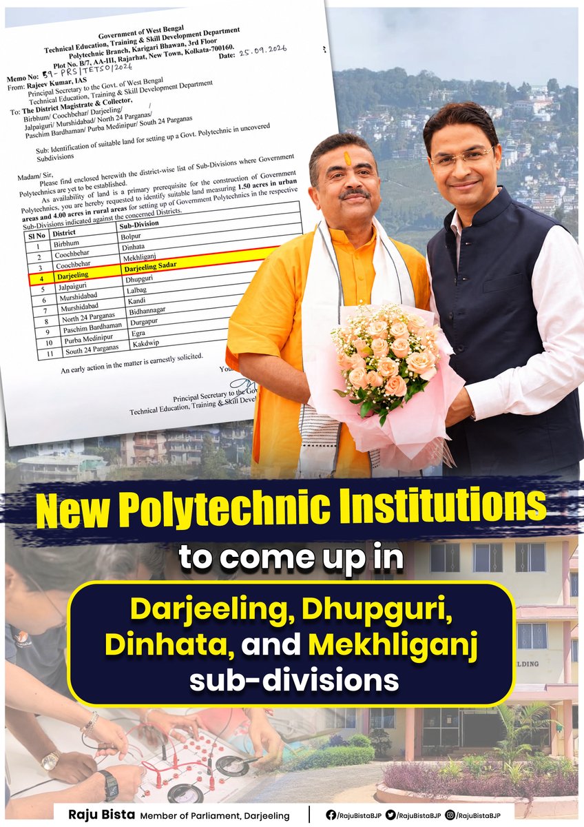 RajuBistaBJP's tweet photo. I am pleased to share that the Government of West Bengal, under the leadership of the Hon'ble Chief Minister, Sh. @SuvenduWB Ji, has taken an important decision to establish new Polytechnic institutions in sub-divisions that have so far not had access to such institutions. These include Darjeeling, Dhupguri, Dinhata, and Mekhliganj in our region.

For decades, students from these areas have had to travel considerable distances to pursue technical and skill-based education. For several families, the cost and logistical challenges associated with such travel have been a major barrier to higher and technical education. The establishment of these Polytechnics will help bring quality technical education closer to students and create new pathways for skill development, employment and entrepreneurship. We are further pursuing the establishment of institutions of national importance and advanced higher education in different parts of North Bengal. 

The education sector in West Bengal has faced serious challenges over the years, including inadequate infrastructure, delays in recruitment and a lack of adequate opportunities for students under CPIM and TMC. Our government is now rebuilding and strengthening the system with a clear focus on quality, access, transparency and outcomes. The expansion of technical and higher education institutions is an important part of this process.

I sincerely thank the Hon'ble Prime Minister, Sh. Narendra Modi Ji, and the Hon'ble Chief Minister, Sh. Suvendu Adhikari Ji, for addressing the educational needs to the youths of our region and the state.