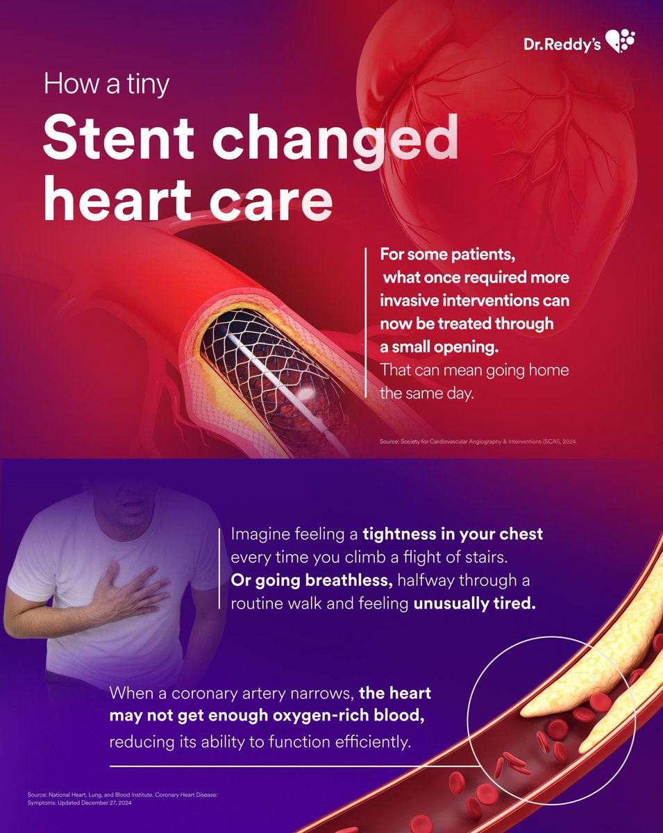 drreddys's tweet photo. A tiny mesh tube and decades of research. This World Heart Day, swipe through to see the innovation that helped change heart care. 
 
#WorldHeartDay #HeartHealth #ScienceForHealth #CardiovascularHealth #MedicalInnovation #PatientCare https://t.co/o17NNJYYx5