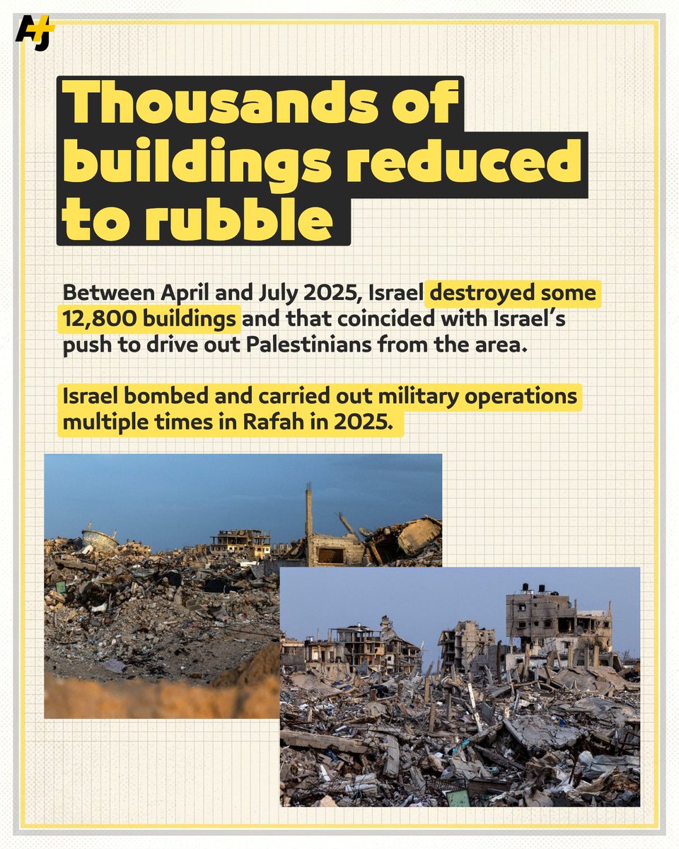 ajplus's tweet photo. In 2024, millions shared an AI-generated image of Rafah to raise awareness about Israel’s genocide in Gaza.

Now, Google Earth updated satellite images of Gaza and this is what Rafah looks like: https://t.co/ILv3B0QZM0