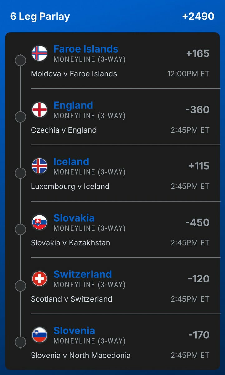martymula1's tweet photo. SOCCER WINNERS ⚽️ DON’T OVER COMPLICATE IT ✅ 

Who's active 👀 

🍀💯JOIN THE WINNING TEAM ON DISCORD 

https://t.co/4u0XrDaKw3

#NBA 🏀 | #WNBA | #CBB 🏀 |  #PrizePicks 🔐 | #PROPS | #POTD 📋 | #Picks | #MLB ⚾ | #Gambling𝕏 | #Parlay @Playbook
#Sportsbetting #NFL   
#DraftKings #Fanduel