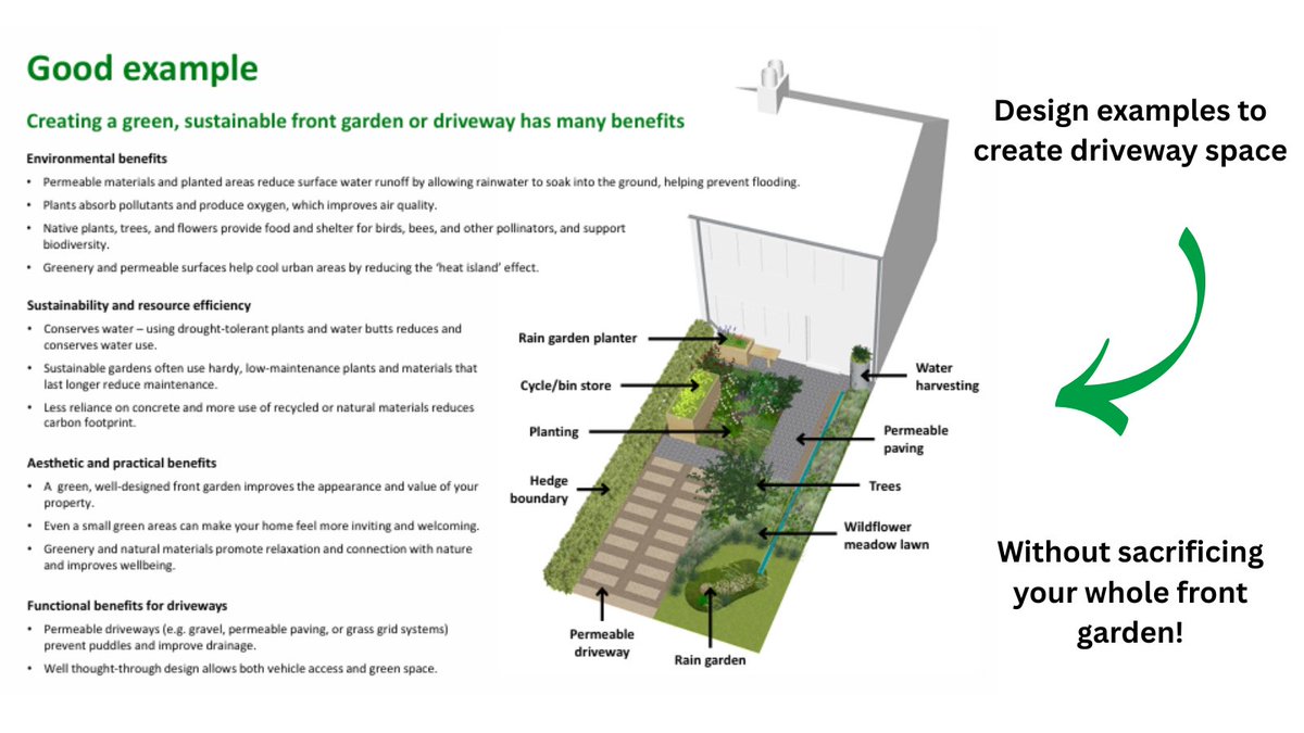 unpavetheway's tweet photo. A flick through the pages of our new Driveways and Gardens Design Handbook 🏡🌿🪻💧

Free to download from our webpage: https://t.co/Qmk9pdn8dY

#unpavetheway #garden #driveway #permeablepaving #gardendesign #planting #rainwaterharvesting https://t.co/uwNqWzq44A