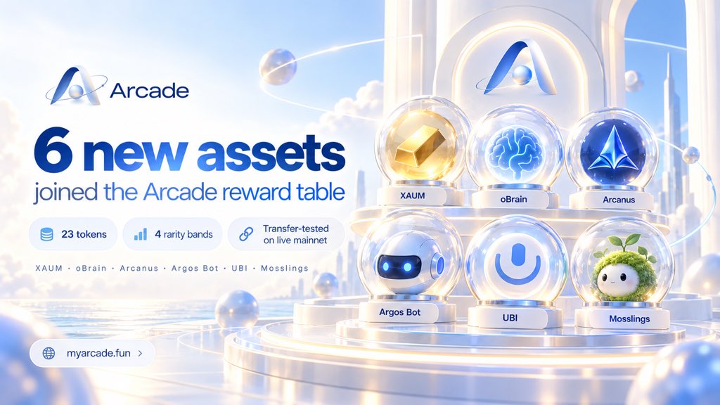 arcadeofarc's tweet photo. Six new assets joined the Arcade reward table this week: @matrixdock, @obrainarc , @ArcanusNetwork , @TheArgosBot , @UBIdotFUN and @PlayMossling! 

23 tokens now in Gacha. Four rarity bands. 

Play: https://t.co/O5Rpb6VpKF🎮 https://t.co/OhwhSj6qq5