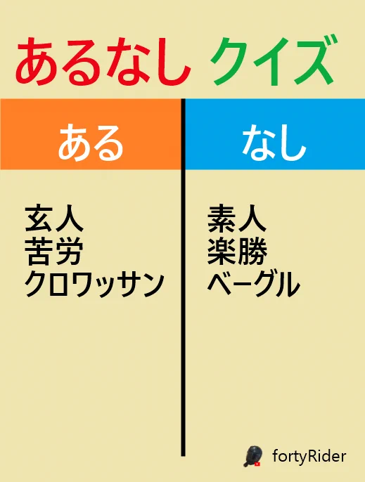 fortyRider@Ninja1000 в X: „あるなしクイズです。これが何かわかる人