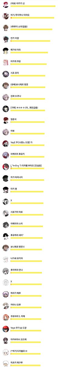 textxetext's tweet photo. 반만 가져왔 https://t.co/Vbe1W2J1F0