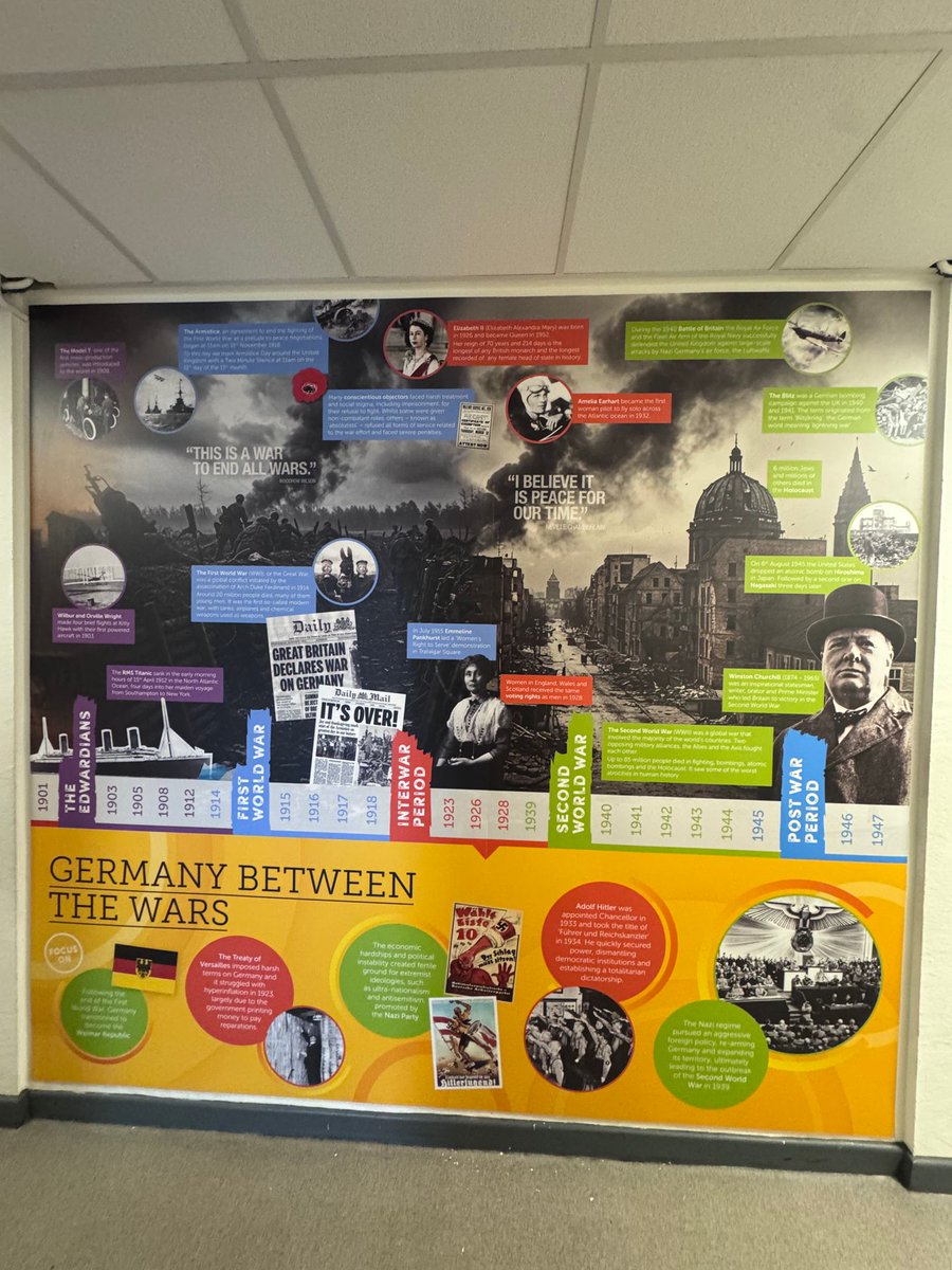 Design4Ed's tweet photo. From the dinosaurs to modern day 🦕➡️📱
Our bold, curriculum-based #HistoryTimelines bring key world events to life! Fun, educational &amp; eye-catching — perfect for any classroom.
Explore a few favourites 👇

https://t.co/45NGFhFK3H
#WallArt #DesignForEducation https://t.co/Wqh0gEN8s0