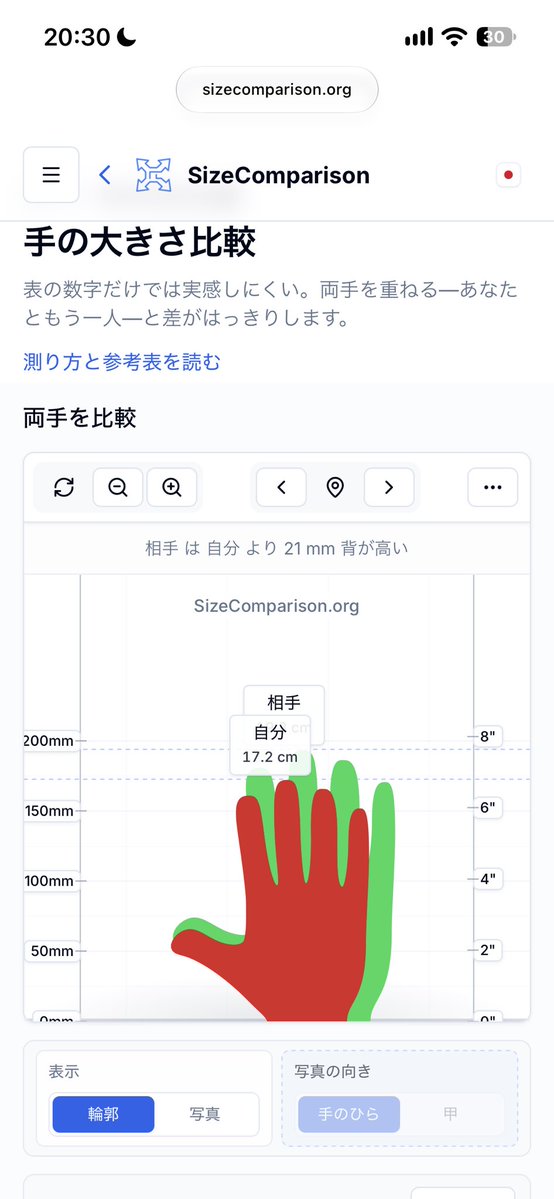 qwertyaz111's tweet photo. 体格差シミュレーター界隈盛り上がってきて神すぎる‼️🤩🤩🤩 https://t.co/yWXcPgGnKv