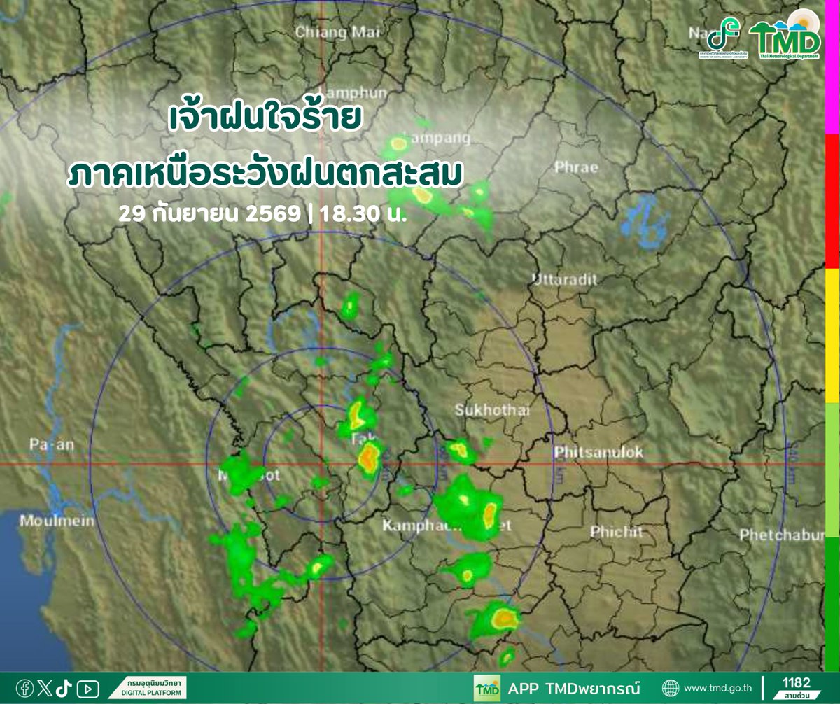 tmdthai2's tweet photo. เจ้าฝนยังมีฤทธิ์ ทำให้ภาคเหนือยังมีฝนฟ้าคะนองต่ออีก 😣

ถ้ามีฝนตกสะสมแบบนี้ต้องระวังอันตรายจากน้ำป่าและดินโคลนถล่นด้วยนะคะ

โดยเฉพาะจังหวัดแม่ฮ่องสอน เชียงใหม่ เชียงราย ลำพูน ลำปาง ตาก กำแพงเพชร

#กรมอุตุนิยมวิทยา 
#พยากรณ์อากาศ 
#ดิจิทัลเพื่อเศรษฐกิจและสังคม https://t.co/A22eRgjYIe