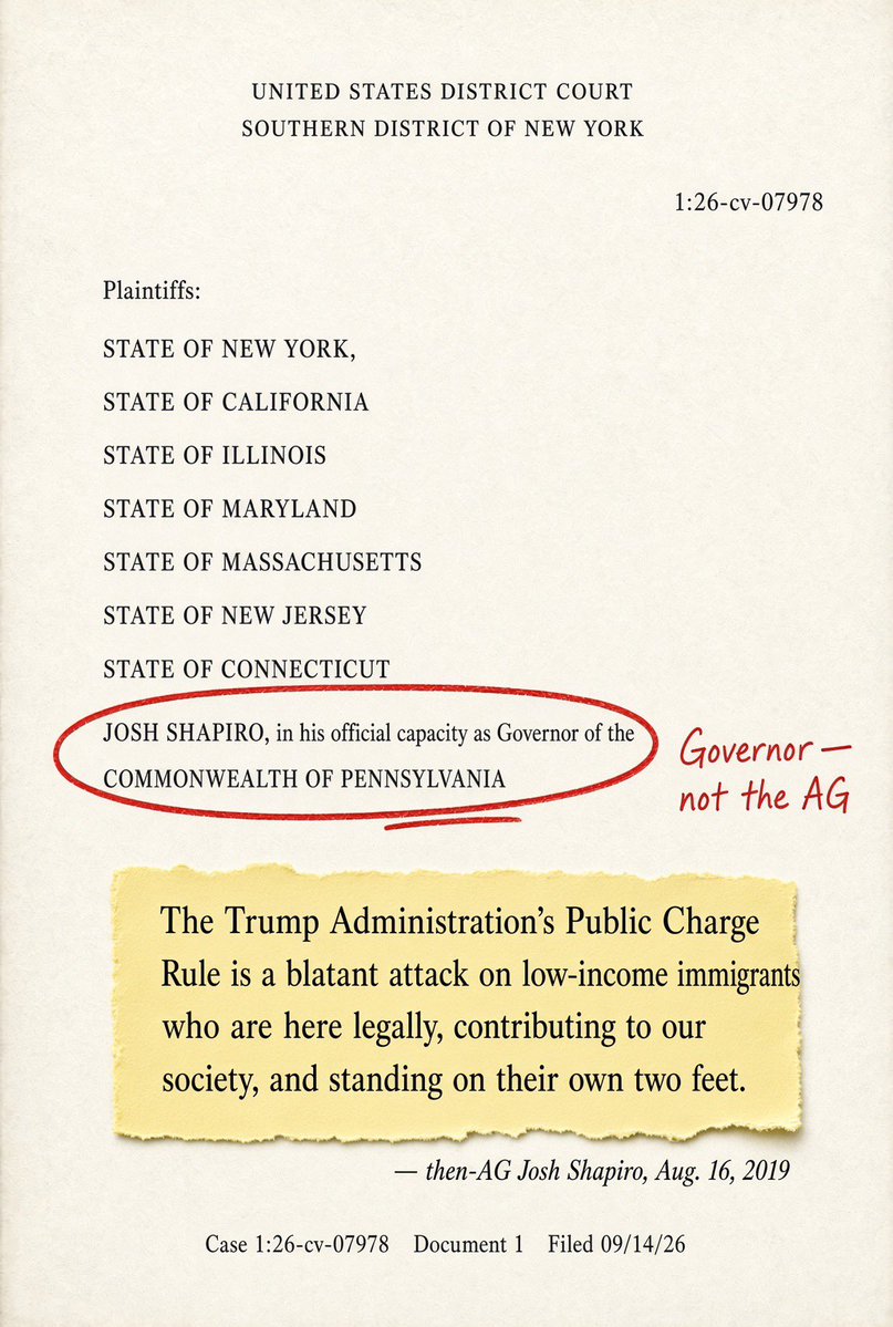 PAKAG2020's tweet photo. Pennsylvanians elected a Republican Attorney General.

Shapiro has bypassed him — again.

He joined the Democrat lawsuit against Trump’s public charge rule — as Governor, not through our elected Attorney General, Dave Sunday.

The rule Shapiro and the Democrats oppose lets immigration officers weigh whether a green-card applicant is already on Medicaid, SNAP, or housing aid.

Illegal immigration already costs PA taxpayers an estimated $1.6 billion a year. Shapiro’s move is to weaken the self-sufficiency test for people seeking to stay legally, placing more burden on Pennsylvania taxpayers.

That’s “GSD”?

For whom?

He’s showing us whose side he’s on. It isn’t the side of hardworking Pennsylvanians.
