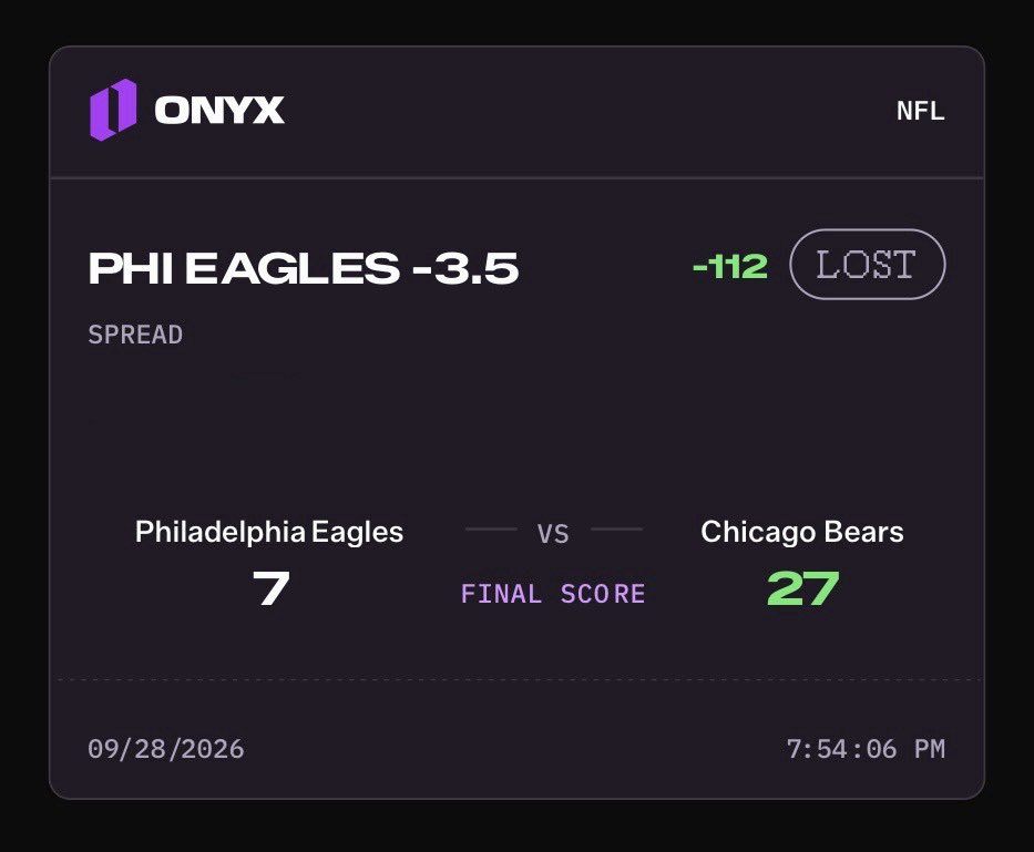 DonChrisx's tweet photo. Welppppp Eagles need to get the shit together……. And finally  the Primetime streak comes to a end🥲

8-1

Patriots +3.5🍀
49ers +4.5🍀
Chiefs ML🍀
Bills ML🍀
Colts +6.5🍀
Rams - 5.5 🍀
Falcons +6.5🍀
Broncos ML🍀
Eagles -3.5❌

See you Thursday. https://t.co/eGdZEy2uNQ
