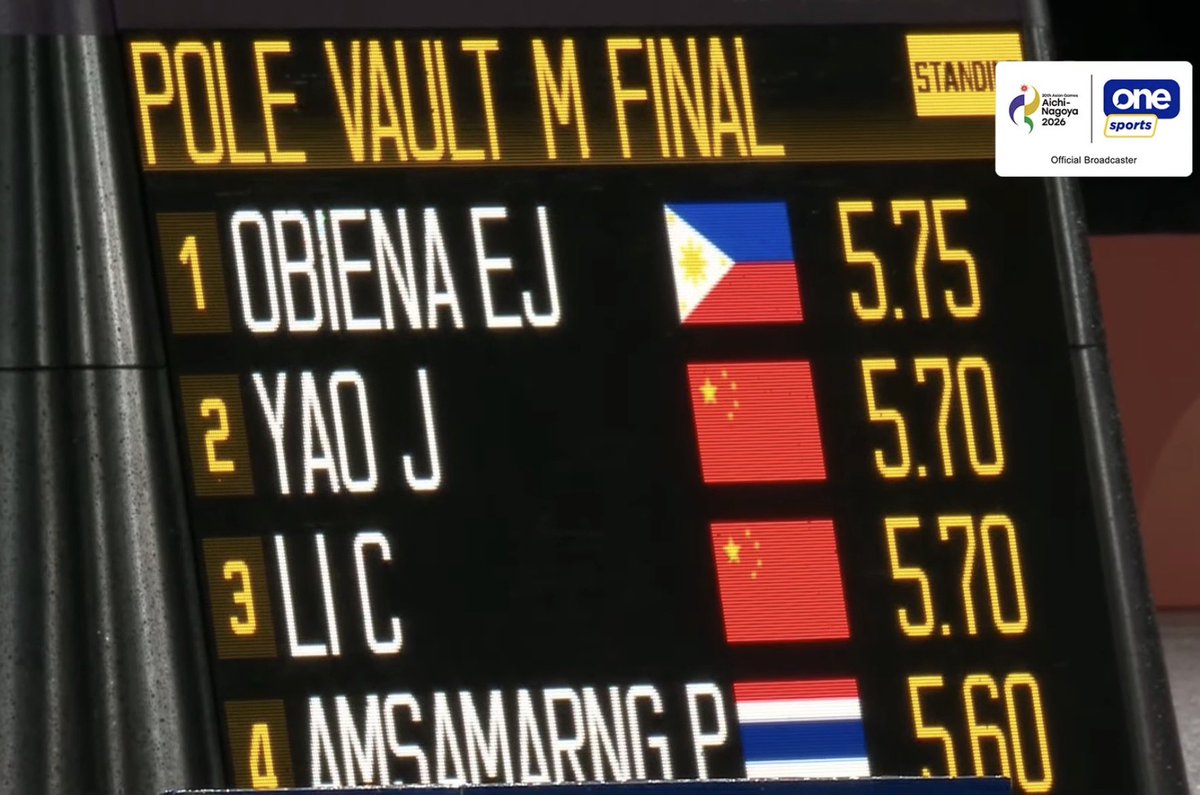 tj_canino's tweet photo. NOT EVERY DAY WE GET TO SEE OUR FLAG FLYING ABOVE THEM. 😌🇵🇭

EJ OBIENA IS STILL THE BEST POLE VAULTER IN ASIA! 🤩

#AsianGames2026 https://t.co/QAtDIzHCgq