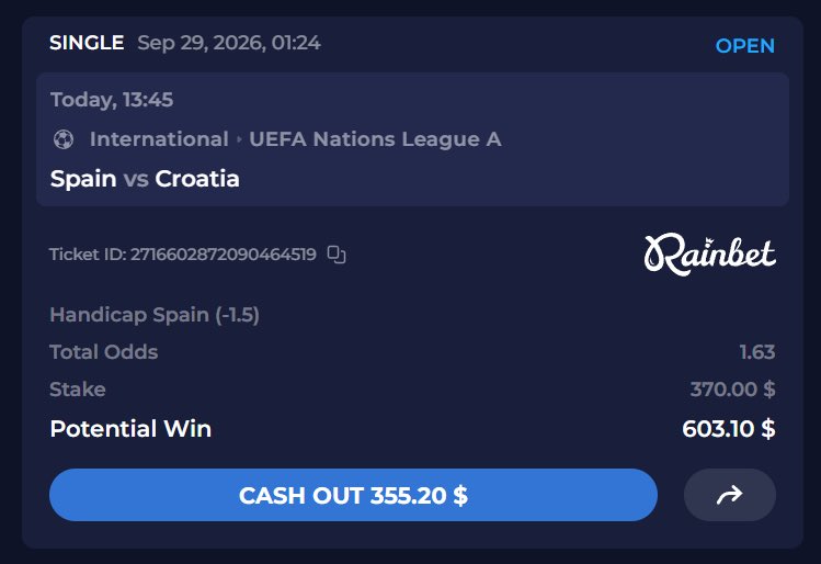 MmisterNobody's tweet photo. Let's go Spain! 🙏

I have a good feeling about this one… https://t.co/uRQirVy4um