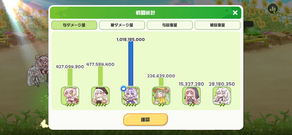 mochi2teishock's tweet photo. 激辛29-10突破〜‼️マジでクリアさせる気がなかった…

 #Trickcal
 #トリッカル
 #트릭컬 https://t.co/K65oFX4DJn