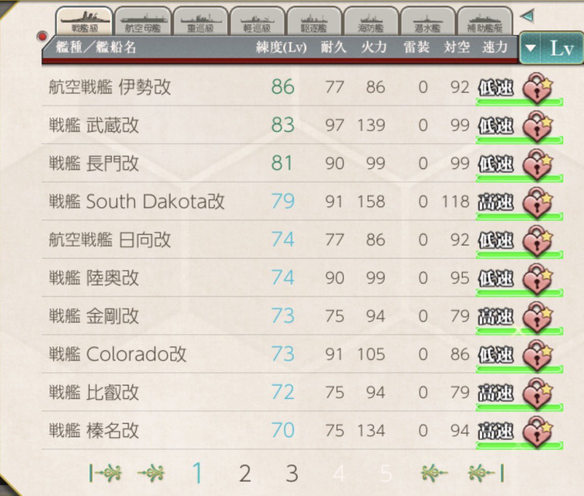 Bloomania_devil's tweet photo. @akiresken317 てきびしい！(´･ω･｀)
戦艦のレベルが平たくなってきました(怒られるヤツ https://t.co/7okbxz2JmG