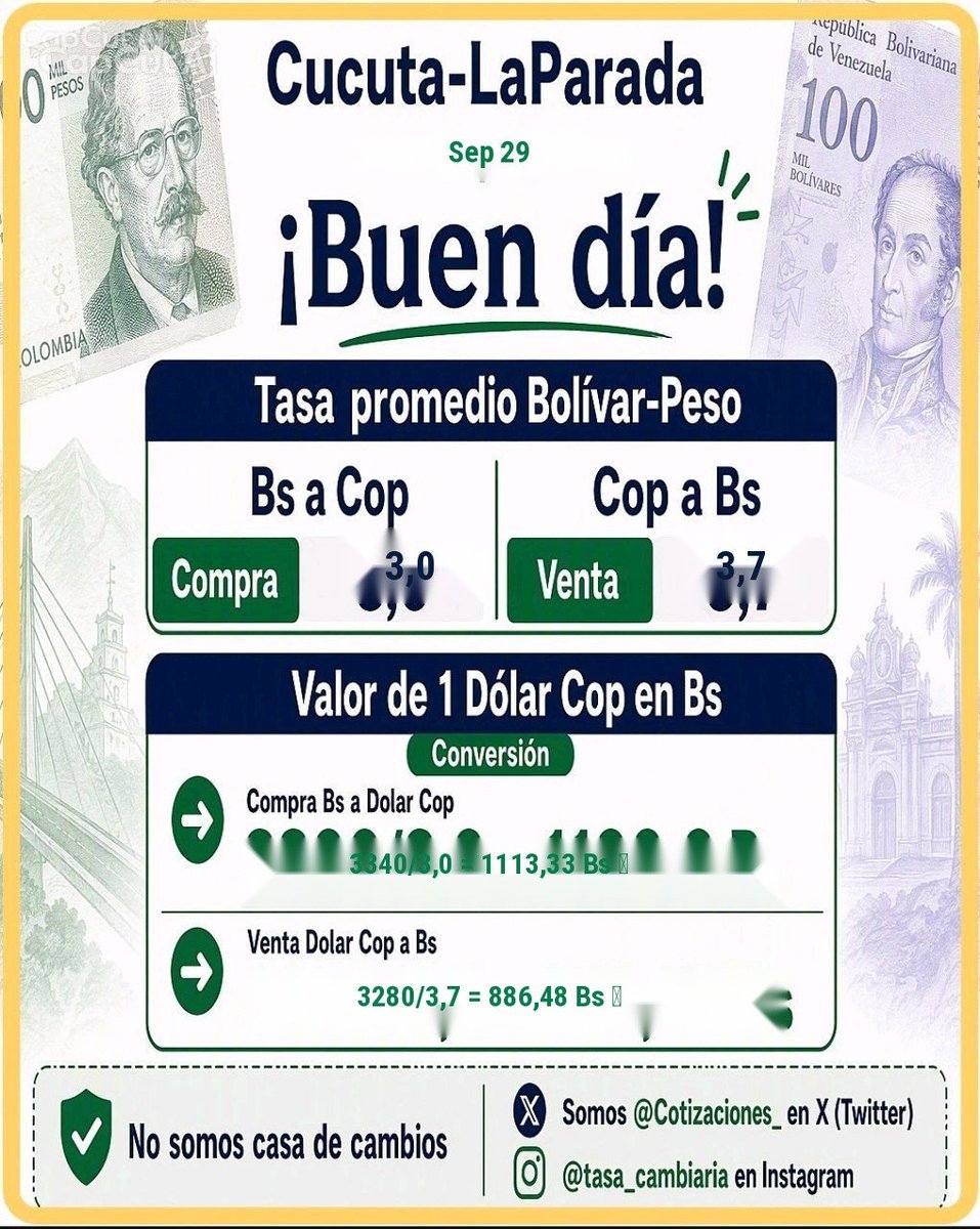 Cotizaciones_'s tweet photo. Buen día!
Tasa promedio relación Bolívar-Peso-Dolar-Euro acá en Cucuta-LaParada Colombia 
https://t.co/5WTMKAXp2I
⚠️ No somos casa de cambios ⚠️ https://t.co/uo3k9UEzF0