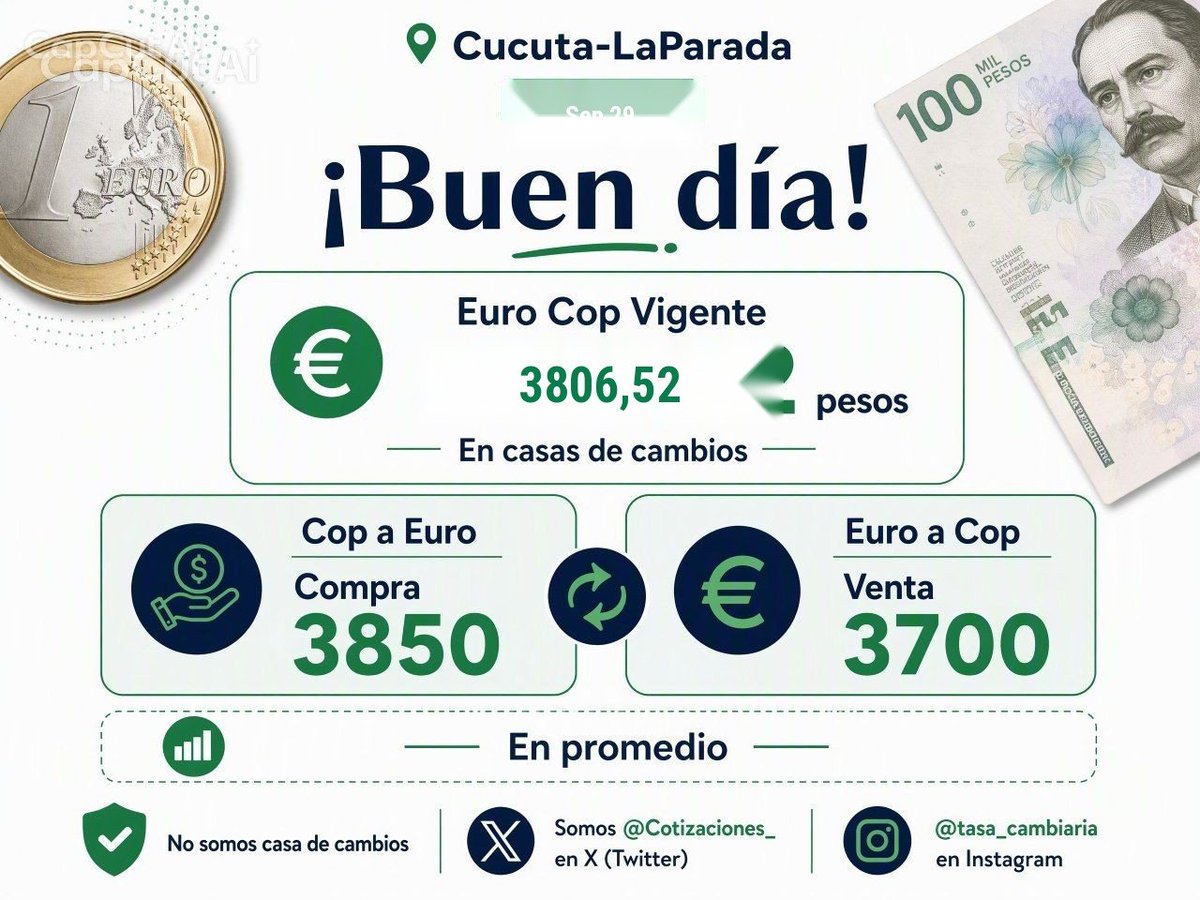 Cotizaciones_'s tweet photo. Buen día!
Tasa promedio relación Bolívar-Peso-Dolar-Euro acá en Cucuta-LaParada Colombia 
https://t.co/5WTMKAXp2I
⚠️ No somos casa de cambios ⚠️ https://t.co/uo3k9UEzF0