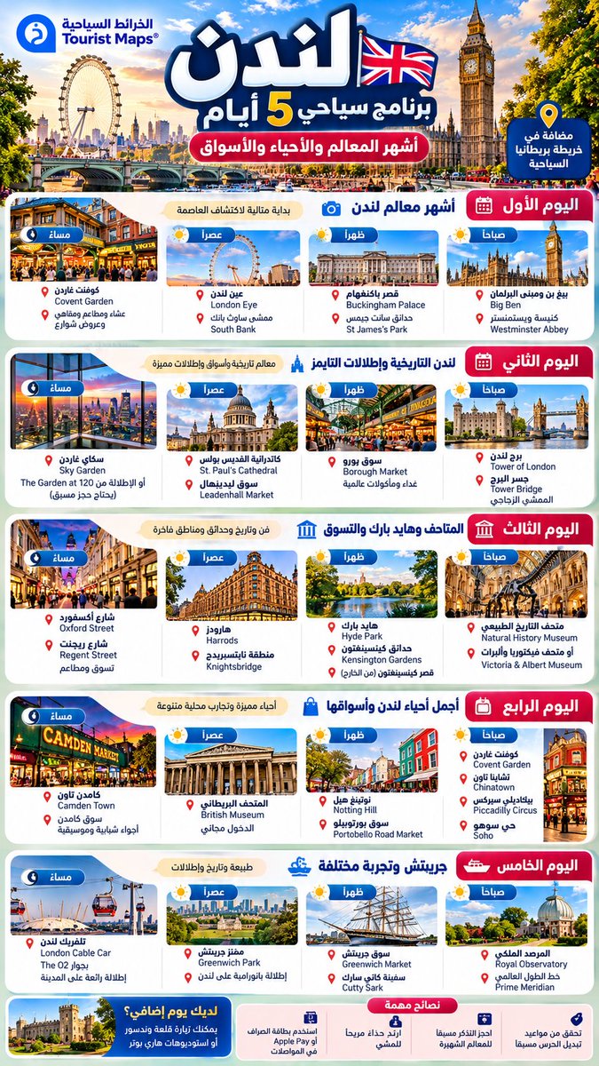 TouristMapsApp's tweet photo. برنامج سياحي لزيارة #لندن في 5 أيام🇬🇧 https://t.co/nSEUH5alXK