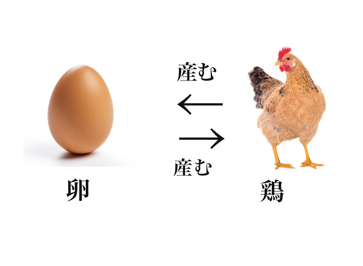 taidan_bot's tweet photo. https://t.co/b6LC6uV5fC