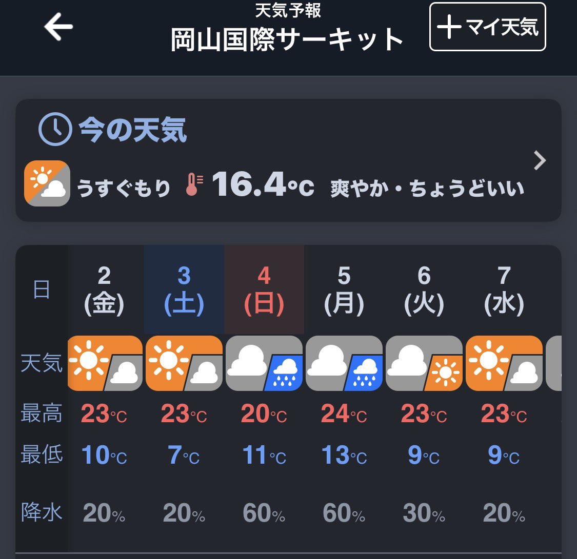 matsusaka_sr's tweet photo. 岡国、土曜日、最低7℃って。
服装ムズイ。

#FDJ https://t.co/9SjaeXOtDc