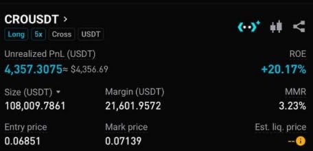Chocotrader9999's tweet photo. It's up 4% #CRO 📈 https://t.co/gOx4noDfA8