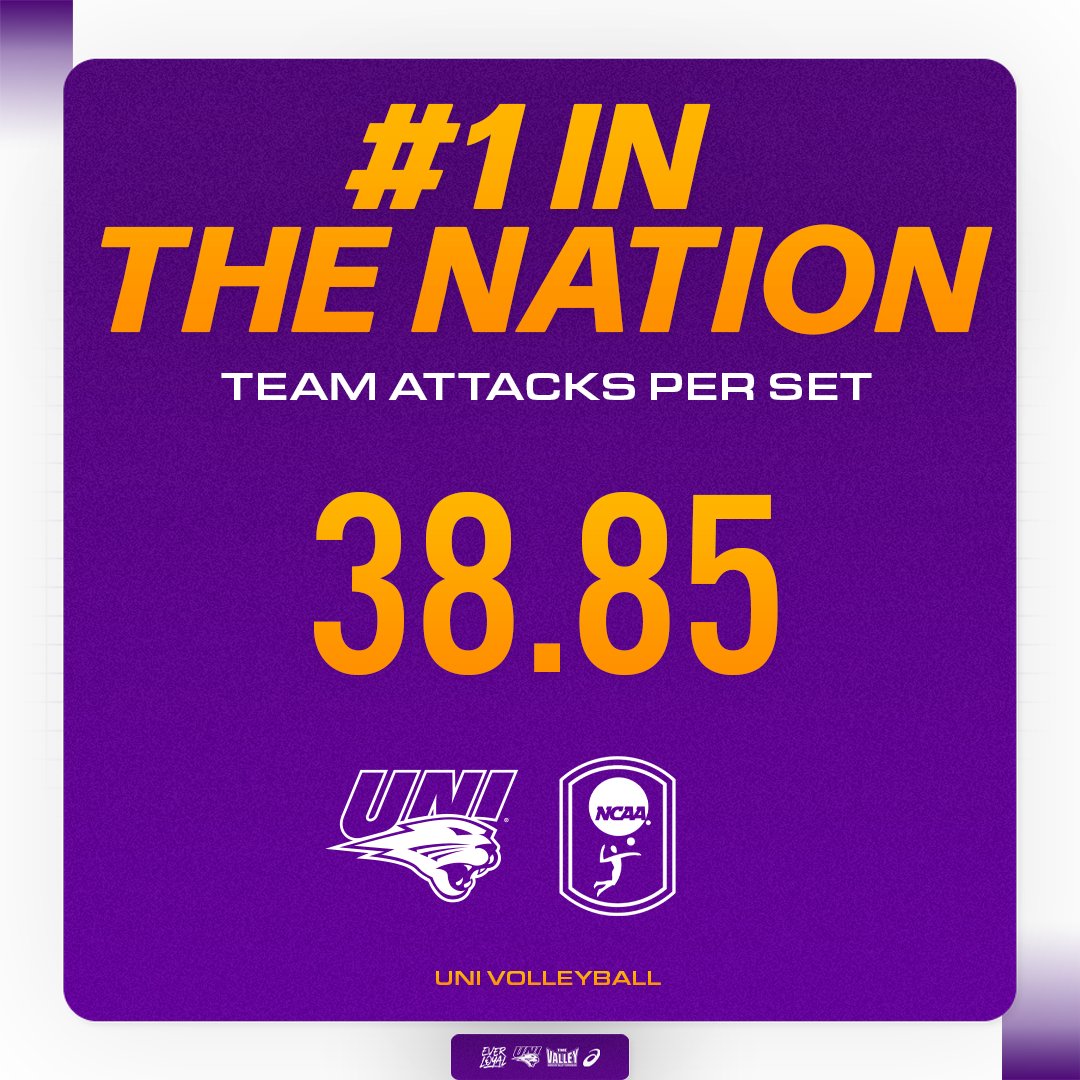 UNIVolleyball's tweet photo. Numbers don't lie 📊📈 

#EverLoyal | #LegacyEra https://t.co/1NVR4WRnoF