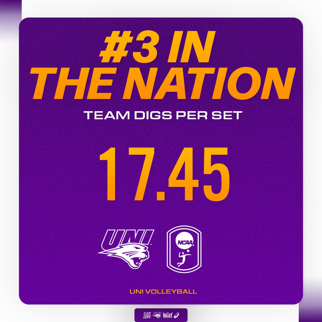 UNIVolleyball's tweet photo. Numbers don't lie 📊📈 

#EverLoyal | #LegacyEra https://t.co/1NVR4WRnoF
