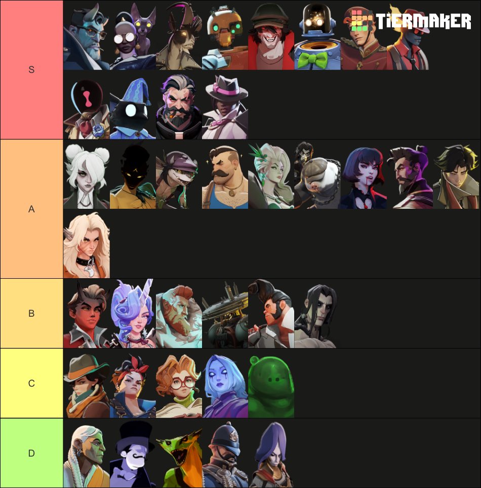 dirtyforces's tweet photo. Sorting my thoughts by making #anothaone chart
Viscious and Holliday would rank higher if their design was better done and more detailed, Seven would be S tier if not for the absolute ass quality of his design, the overall idea with the right rework would make his design S tier https://t.co/TlNO0gBE2q