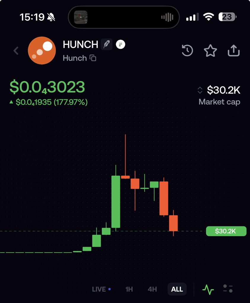 0xileri's tweet photo. I’m him🔥🔥

Dips are for buying.👀 https://t.co/ziynGkrW1O