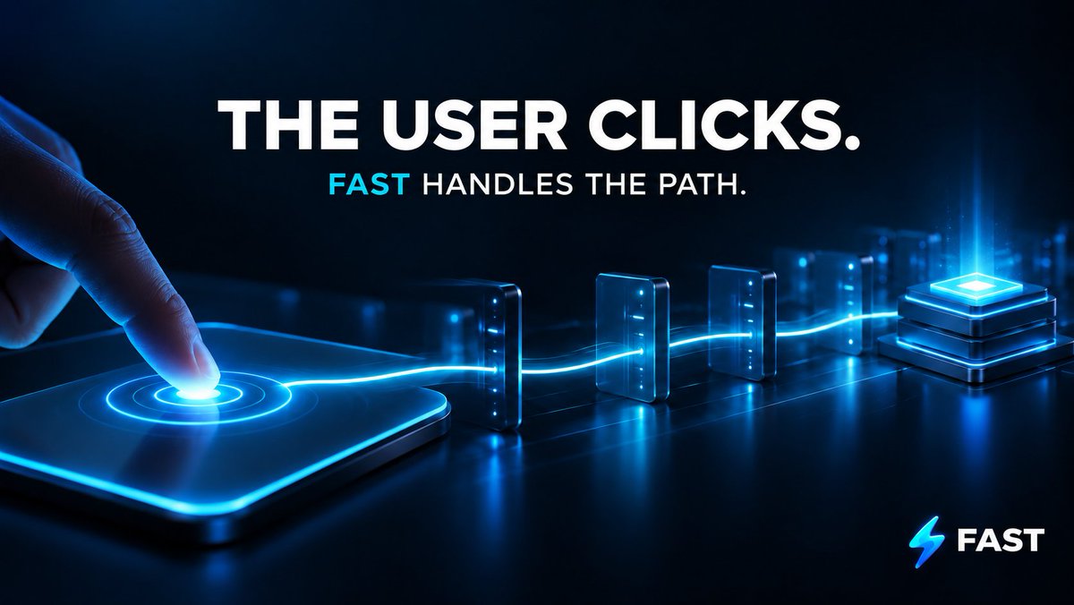 landfast_io's tweet photo. A smooth product experience depends on what happens after the user clicks.

They send an action from your app, but behind that action there is still a path to @solana  that has to work properly.
The transaction needs to be forwarded, reach the right validator, and get included quickly enough for the action to still make sense.

That part is usually invisible to the user, but it has a direct impact on how fast and reliable your product feels.
Fast takes care of that backend path, so your app can focus on the experience while we focus on getting the transaction where it needs to go.

When the backend works well, the product simply feels better.