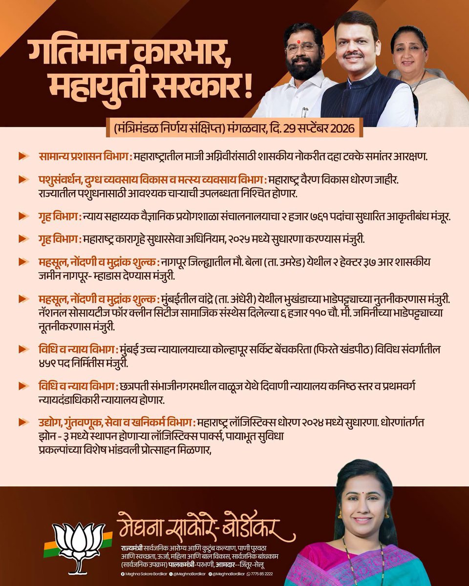 MeghnaBordikar's tweet photo. आजच्या मंत्रिमंडळ बैठकीत झालेले महत्त्वपूर्ण निर्णय...

#महाराष्ट्र #Maharashtra #CabinetDecisions #CabinetDecision https://t.co/6VkkP1vw5Z