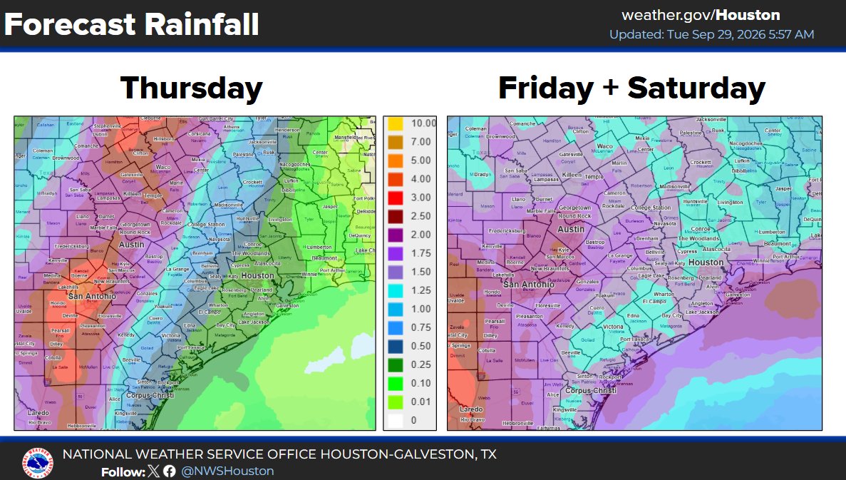 NWSHouston's tweet photo. Locally, very few changes were made to the forecast. Portions of Southeast Texas are situated in a Slight Risk (level 2 of 4) of excessive rainfall on Thursday. https://t.co/wGDS5ZawR5