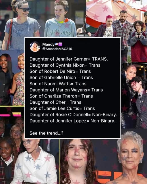 CryptoNite360's tweet photo. @OliLondonTV Why so many celebrities have trans children.  It is a statistical anomaly  🤔 https://t.co/AX09RqJHfU