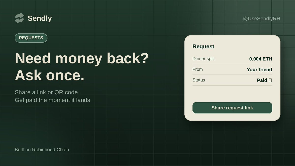 UseSendlyRH tweet picture
