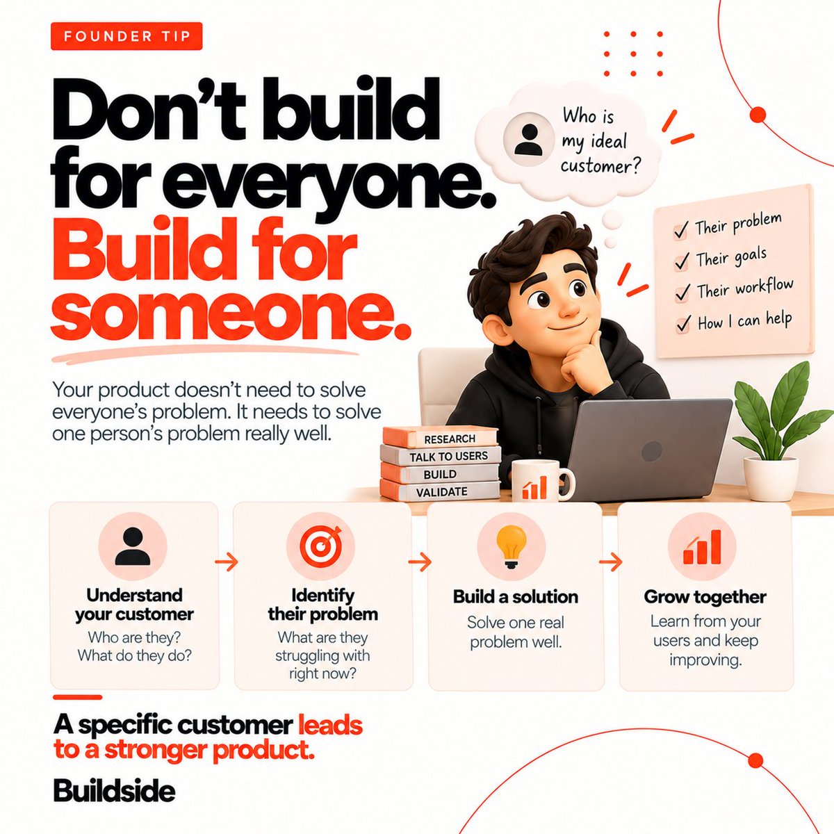 thebuildside's tweet photo. Don't build for everyone. Build for someone.

Get specific about who you're helping, understand their problem, and build around what they actually need. A clear customer makes it easier to build a better product.

Who are you building for? https://t.co/sr1z27j1AZ
