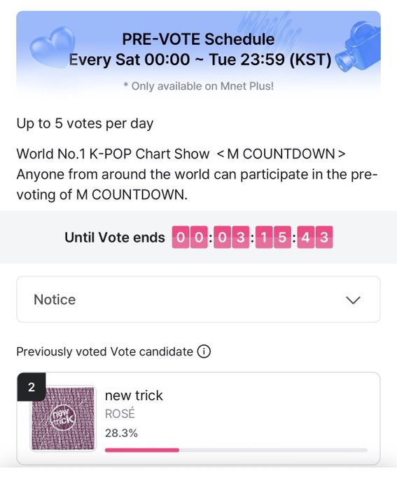 The image shows the M Countdown pre-vote page on Mnet Plus, featuring ROSÉ's "new trick" with 28.3% of votes and a countdown timer showing 3 hours, 15 minutes, and 43 seconds remaining until voting ends. The post encourages fans to continue voting for "new trick" and streaming the track before the pre-vote period closes.