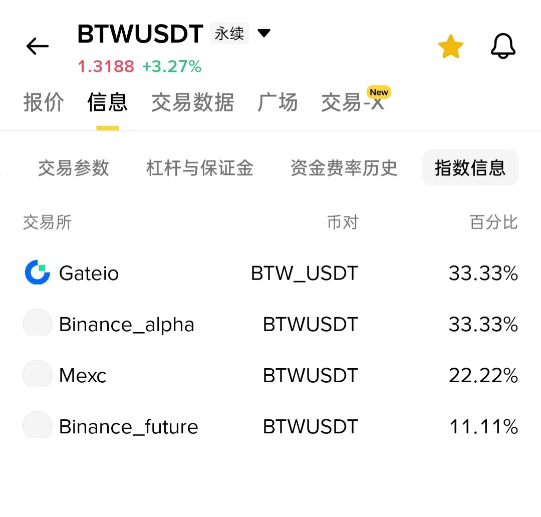 cryptomi146701's tweet photo. 你是否爆仓不是币安说了算，别的交易所可以隔空轻松爆掉你的仓位

判定你是否爆仓的标准叫标记价格，它不是币安的合约价格决定，而是像综合成绩一样，需要把其他交易所的现货价格来加权平均。 

像 Gate、Mexc、Bitget 这些交易量小、盘口薄的交易所，加权占比很高的话，庄家只要花很少的成本，在这些小平台里疯狂拉盘或砸盘，庄家在币安都不需要交易，就可以把你在币安的仓位爆掉