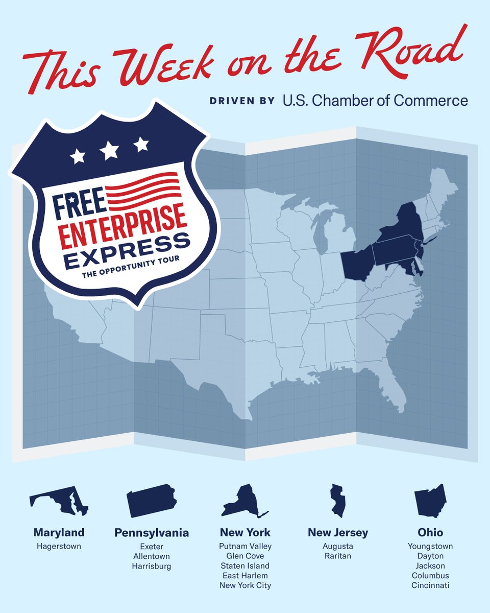 USChamber's tweet photo. Week one of the #FreeEnterpriseExpress is in the books. 🇺🇸

We’re traveling across America, meeting the people and businesses putting free enterprise into action. Here’s where we’ve been so far. ⬇️ https://t.co/RxgD2fFbuR