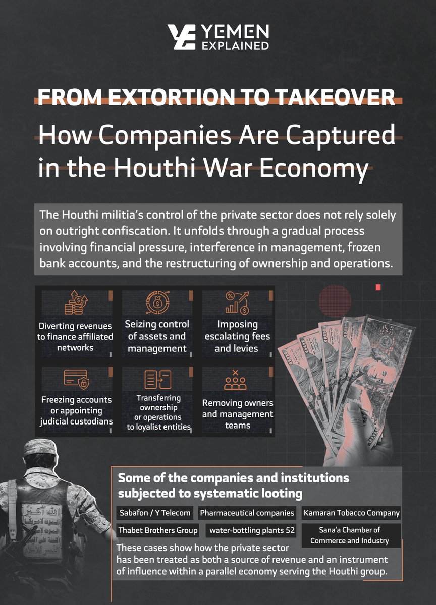 yemenexplained's tweet photo. The Houthi militia’s control of the private sector does not rely solely on outright confiscation. It unfolds through a gradual process involving financial pressure, interference in management, frozen bank accounts and the restructuring of ownership and operations. https://t.co/BR8hAth1Gz