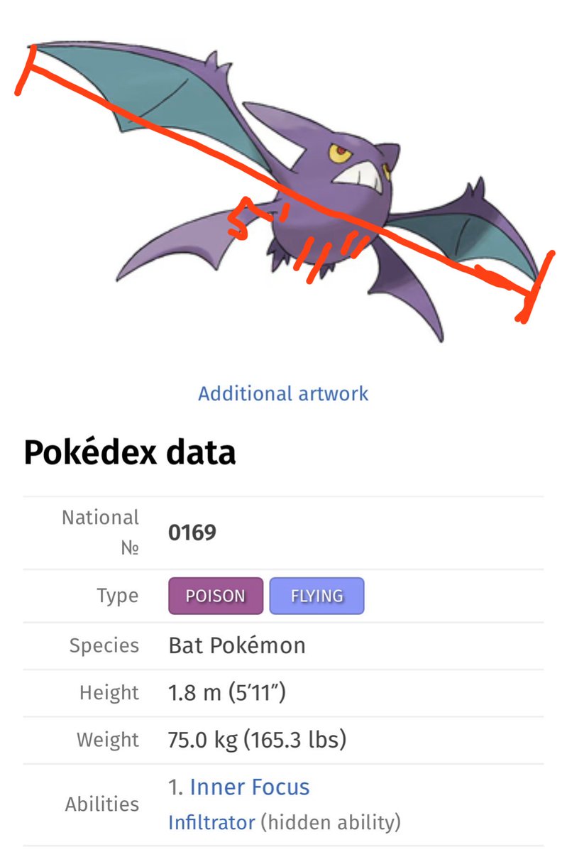 real_golbat's tweet photo. @CrossPoisoning tauros in a china shop lookin ass https://t.co/RxXT5zTqUW