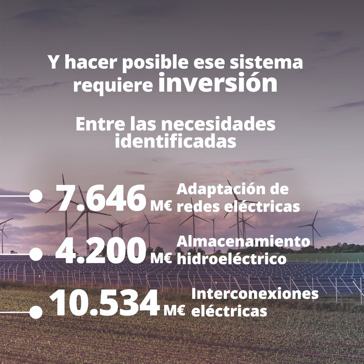 SEOPAN_ES's tweet photo. ⚡La #TransiciónEnergética exige requiere medidas de adaptación, capacidad e interconexión de redes y mayor eficiencia energética y almacenamiento hidroeléctrico. Para ello, serán necesarios 34.196 M€ en #infraestructuras vinculadas al PNIEC 2023-2030.

👉https://t.co/efF80zdnty https://t.co/dRGodUoObO