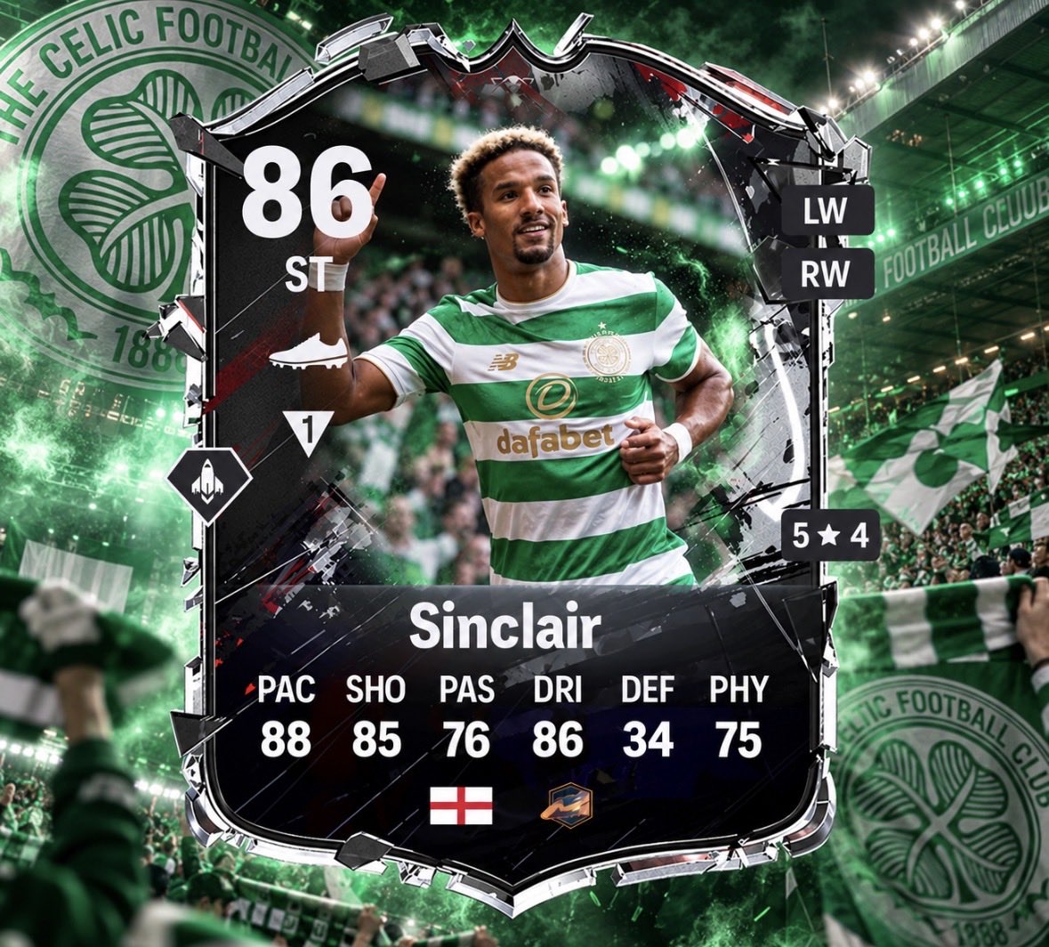 FUTexclusive27's tweet photo. 🇮🇪🔥 DESTINED FOR GLORY — SINCLAIR 🔥🇮🇪

A Celtic favourite gets his own hall of fut card ☘️🏆 Sinclair brings explosive pace, sharp finishing and silky dribbling to the attack, with 86 OVR and 88 PAC making him a serious threat.

⭐ 86 OVR | ST
⚡ 88 PAC | 85 SHO | 76 PAS | 86 DRI
🔥 5★ Skills | 4★ Weak Foot
☘️ Celtic-themed design

Coming soon… 👀