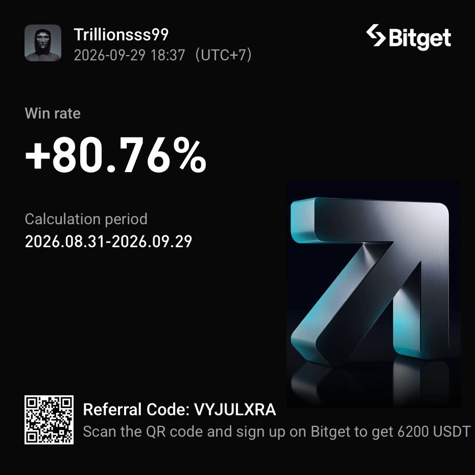 revaldodian's tweet photo. 80% winrate from 26 trade. I just wanna say Alhamdulillah ✨ https://t.co/JnfNVUvU6y