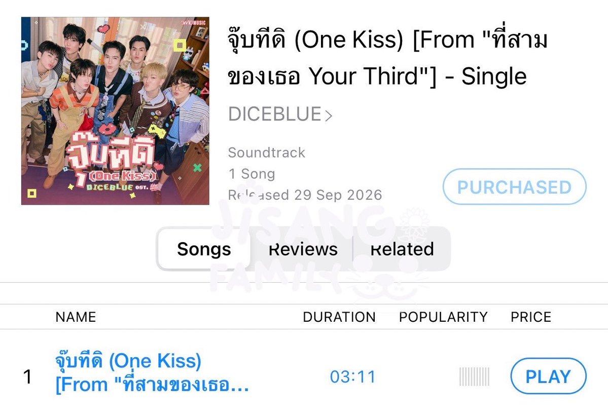 JISANG_FAMILY's tweet photo. 🙌🏻ซังแฟมซื้อแล้วพี่พี่ซื้อรึยังค้าา♡⸜(˶˃ ᵕ ˂˶)⸝♡

พี่พี่สามารถซื้อ จุ๊บทีดิ (One Kiss) [From "ที่สามของเธอ Your Third"] ผ่านiTunes ได้แล้วในราคา 15฿เท่านั้น เอามาอวดกันน่วยย😼

ONE KISS OST YOUR THIRD

#จุ๊บทีดิByDICEBLUE
#DICEBLUE  #JISANGakira https://t.co/TCgkNk4Nb4
