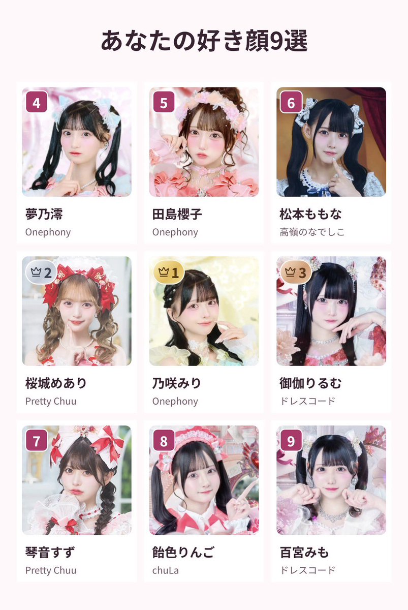 _inorichan's tweet photo. 好き顔💞💞💞
#あなたの好き顔9選 https://t.co/Mw1RUP6GG7