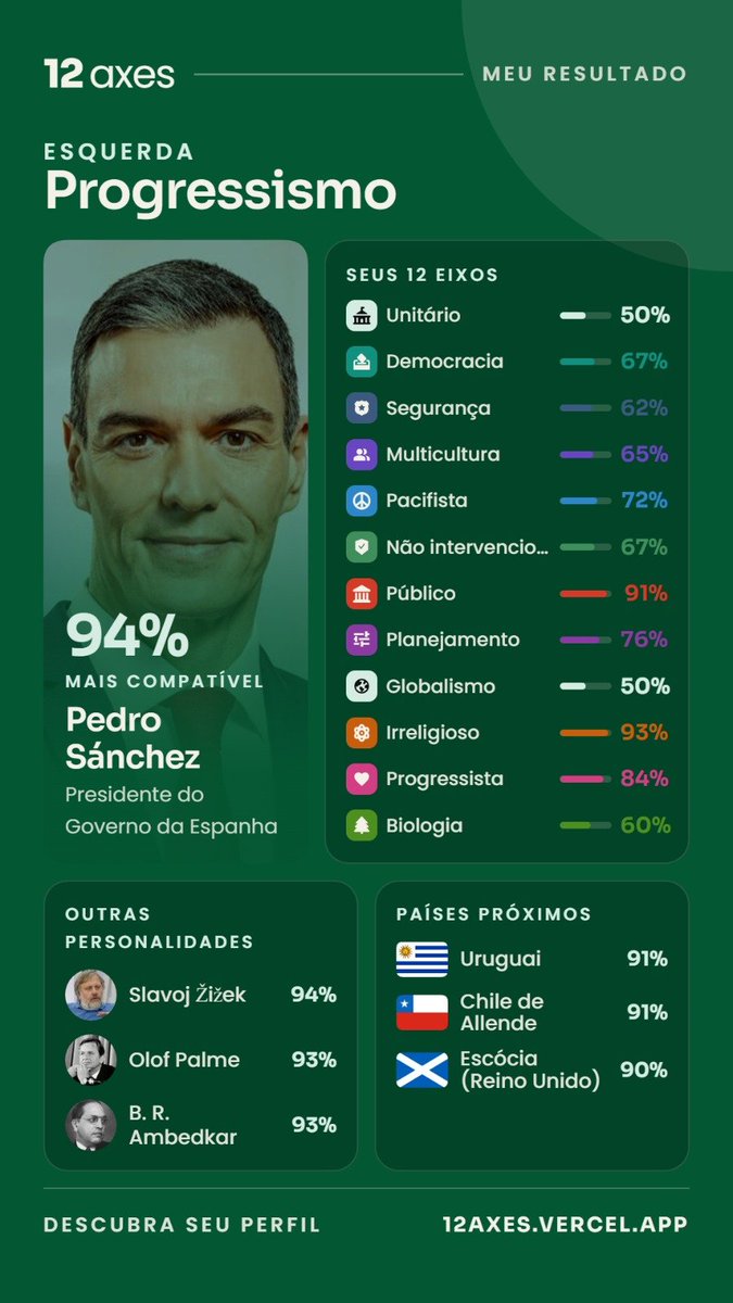 fwrraz's tweet photo. indo agora pra espanha https://t.co/xOH97qcMrx