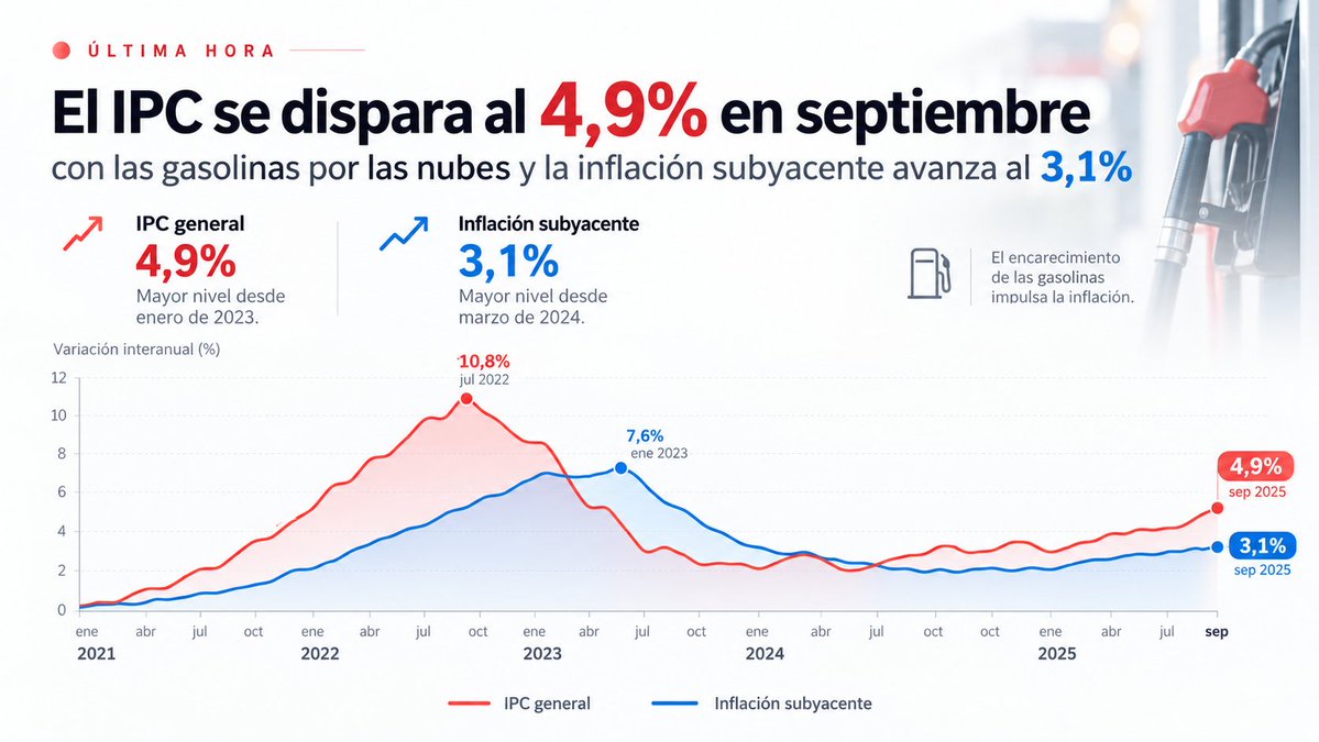 marcvidal's tweet photo. la cosa está así... https://t.co/l7ZnEFIV7O