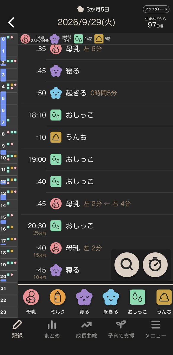 9tjhvf's tweet photo. おしっことうんちの回数産まれてから1番多い！
疲れた寝るぞおおおぉ！！
日付変わるまで寝てくれ頼むっ😴 https://t.co/SQYaOc4edb